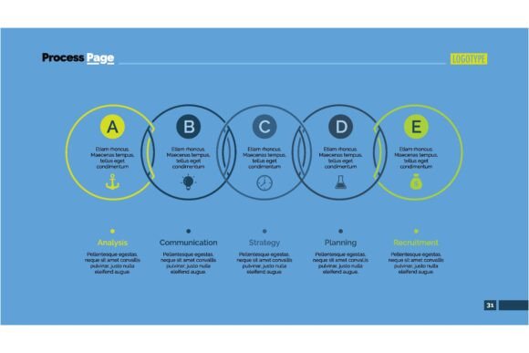 Circle Process Chart Slide Template. Ele: A Closer Look at Circular Workflow Visuals