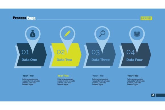 Decoding Complexity: How the Four Parts Process Chart Transforms Business Data into Strategic Clarity