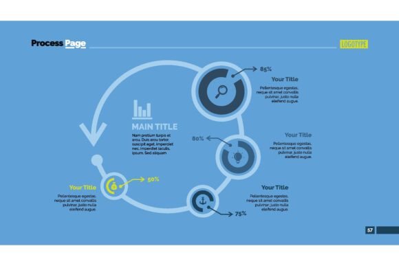 Four Circles Percentage Chart: A Clear Visual for Business Data Communication