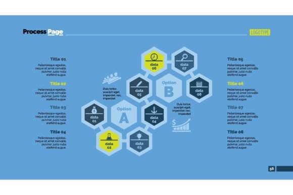 Mapping Clarity with the Eight Elements Process Chart. Business D