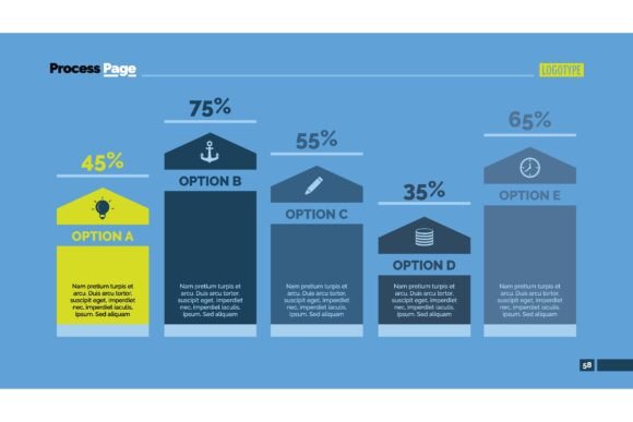 Mastering Data Visualization with the Five Options Percentage Chart