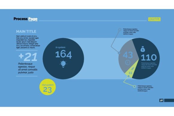 Two Circular Charts Slide Template: Busi – Crafting Visual Stories That Stick