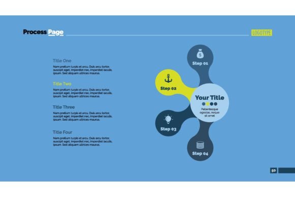 Visualizing Interdependence: The Strategic Value of a Four Connected Circles Process Chart Slide